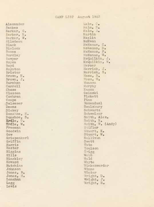 1953 Camper Lists
