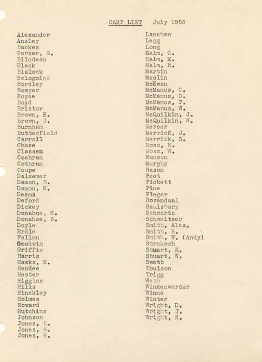 1953 Camper Lists