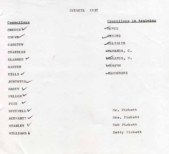 1958 Council List